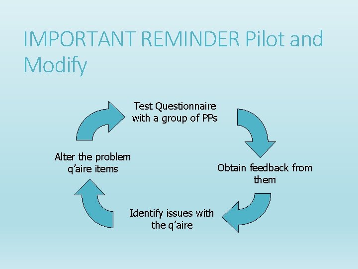 IMPORTANT REMINDER Pilot and Modify Test Questionnaire with a group of PPs Alter the IMPORTANT REMINDER Pilot and Modify Test Questionnaire with a group of PPs Alter the