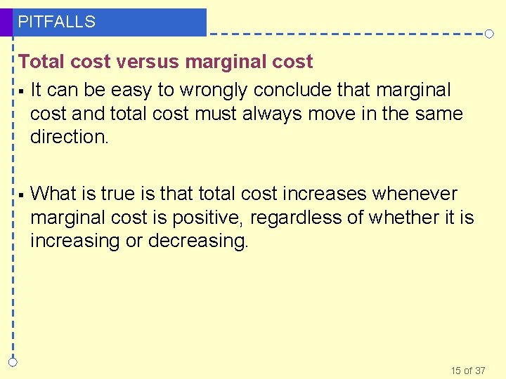 PITFALLS Total cost versus marginal cost § It can be easy to wrongly conclude