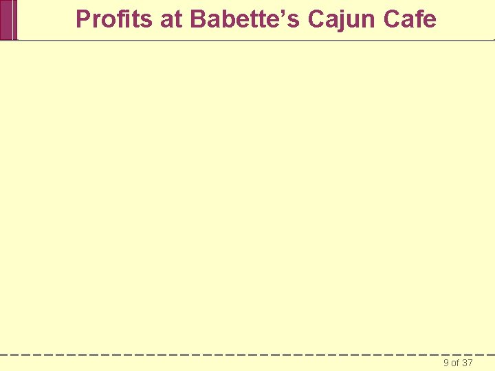Profits at Babette’s Cajun Cafe 9 of 37 