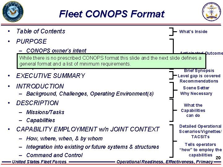 Fleet CONOPS Format • Table of Contents What’s Inside • PURPOSE – CONOPS owner’s