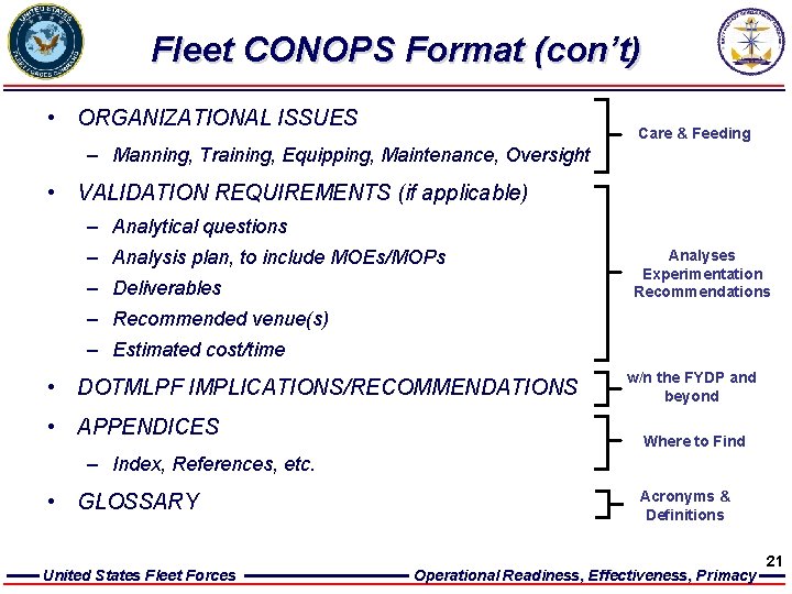 Fleet CONOPS Format (con’t) • ORGANIZATIONAL ISSUES Care & Feeding – Manning, Training, Equipping,