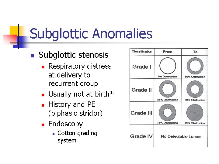 Subglottic Anomalies n Subglottic stenosis n n Respiratory distress at delivery to recurrent croup