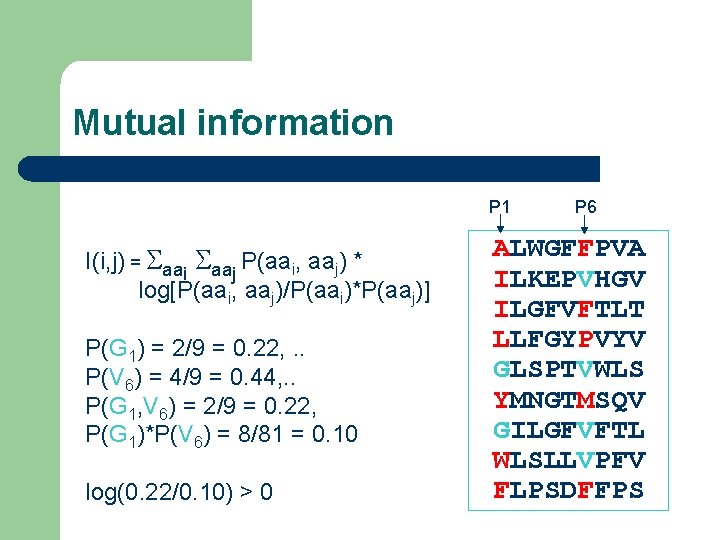 Mutual information P 1 I(i, j) = Saai Saaj P(aai, aaj) * log[P(aai, aaj)/P(aai)*P(aaj)]