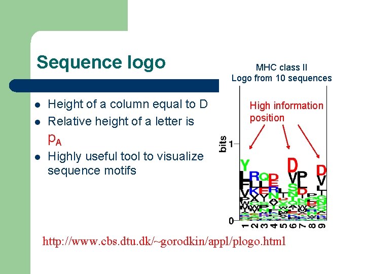 Sequence logo l l Height of a column equal to D Relative height of