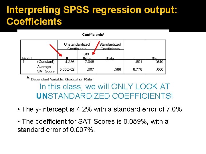 Interpreting SPSS regression output: Coefficients In this class, we will ONLY LOOK AT UNSTANDARDIZED