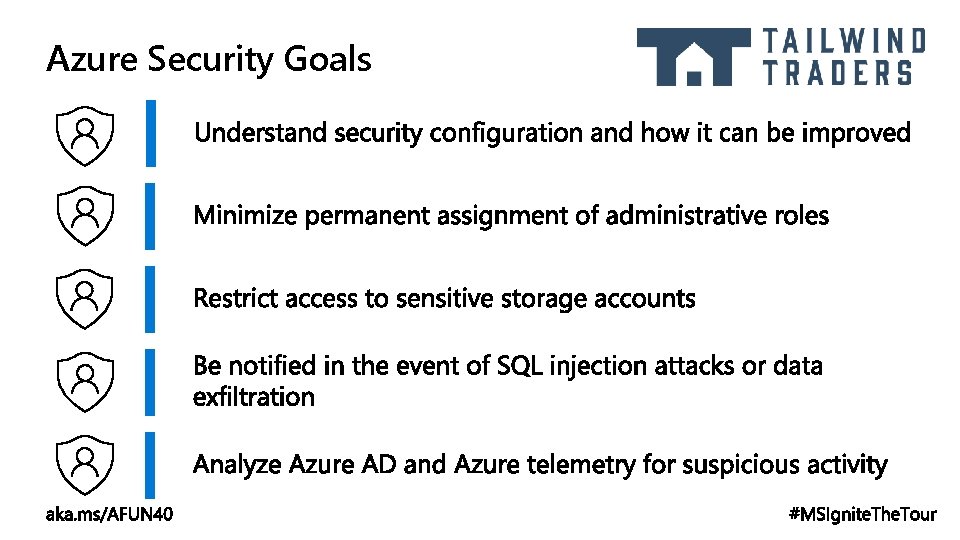Azure Security Goals 