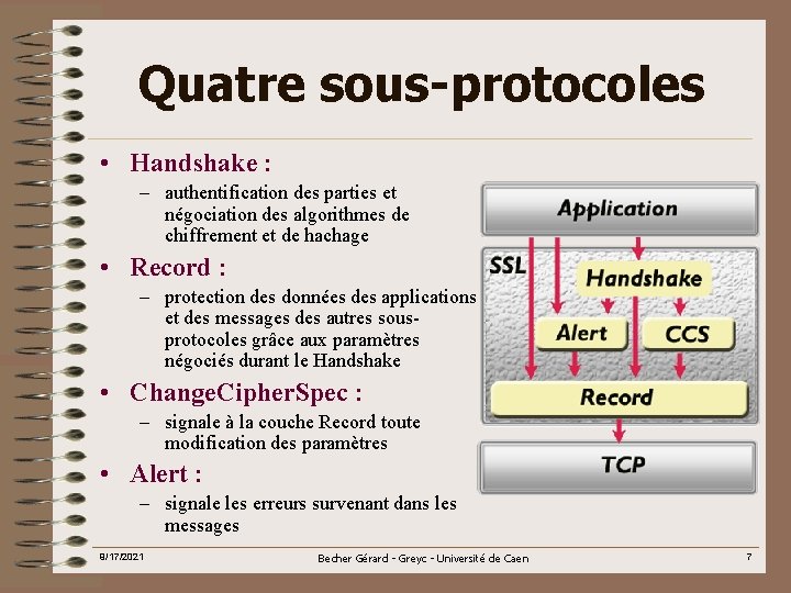 Quatre sous-protocoles • Handshake : – authentification des parties et négociation des algorithmes de