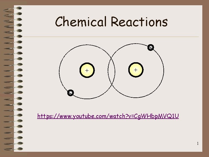 Chemical Reactions - + + - https: //www. youtube. com/watch? v=Cg. WHbp. MVQ 1