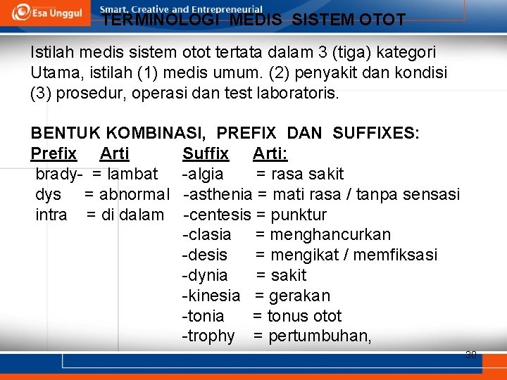 TERMINOLOGI MEDIS SISTEM OTOT Istilah medis sistem otot tertata dalam 3 (tiga) kategori Utama,