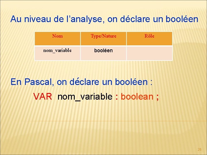 Au niveau de l’analyse, on déclare un booléen Nom Type/Nature nom_variable booléen Rôle En Au niveau de l’analyse, on déclare un booléen Nom Type/Nature nom_variable booléen Rôle En