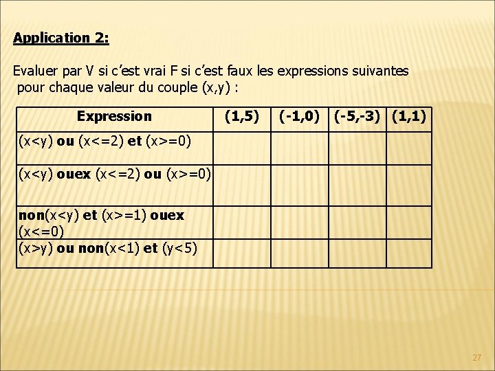 Application 2: Evaluer par V si c’est vrai F si c’est faux les expressions Application 2: Evaluer par V si c’est vrai F si c’est faux les expressions