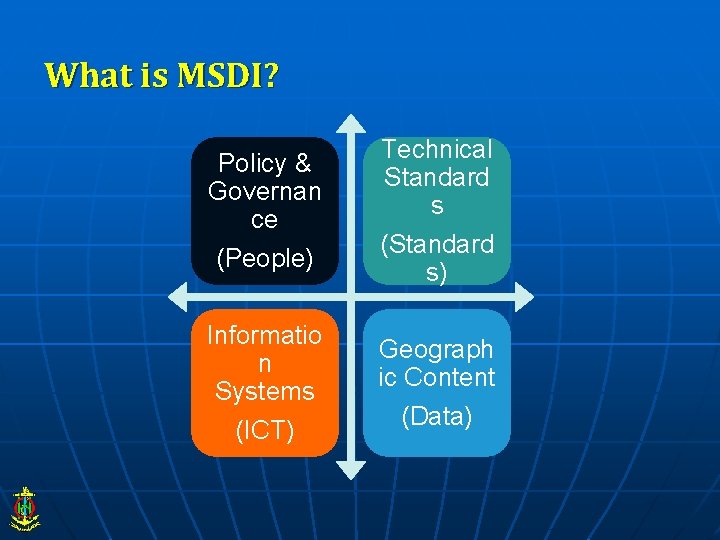 What is MSDI? Policy & Governan ce (People) Technical Standard s (Standard s) Informatio