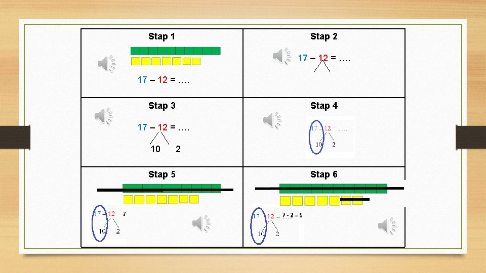 Stap 1 Stap 2 17 – 12 = …. Stap 3 Stap 4 17