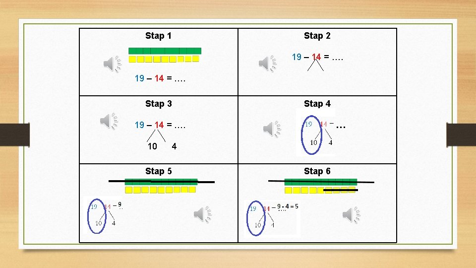 Stap 1 Stap 2 19 – 14 = …. Stap 3 19 – 14