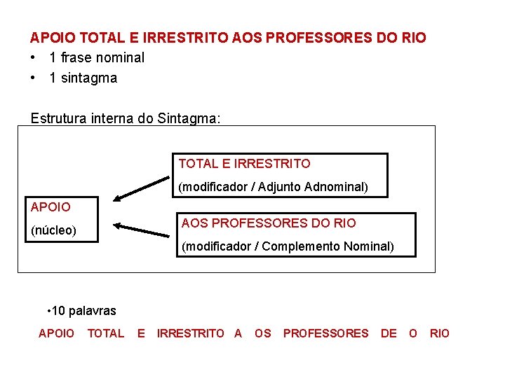 APOIO TOTAL E IRRESTRITO AOS PROFESSORES DO RIO • 1 frase nominal • 1