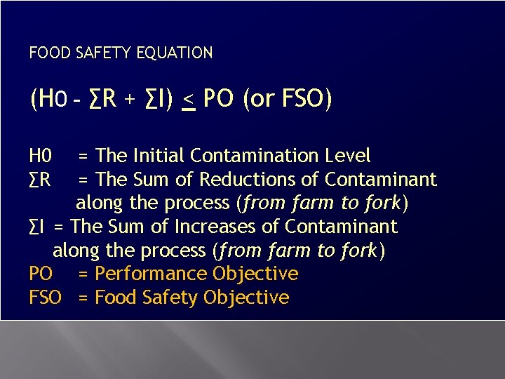 FOOD SAFETY EQUATION (H 0 - ∑R + ∑I) < PO (or FSO) H