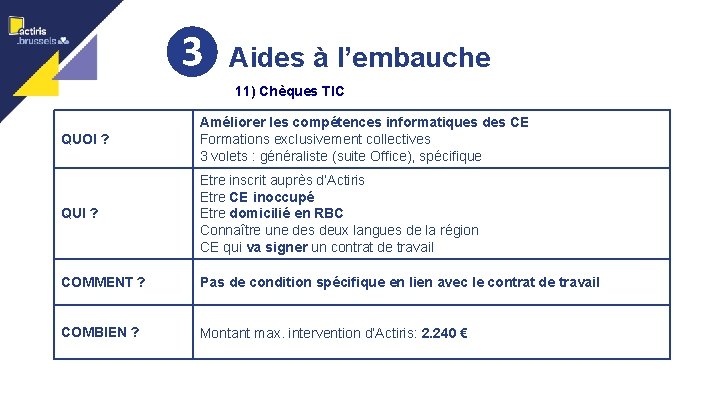 ❸ Aides à l’embauche 11) Chèques TIC QUOI ? Améliorer les compétences informatiques des