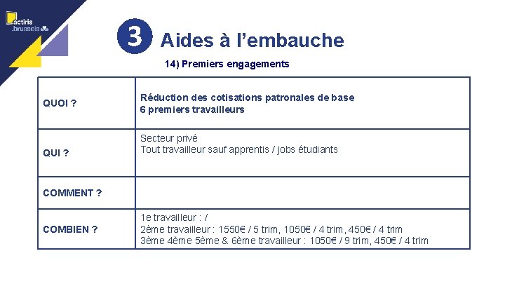 ❸ Aides à l’embauche 14) Premiers engagements QUOI ? QUI ? Réduction des cotisations