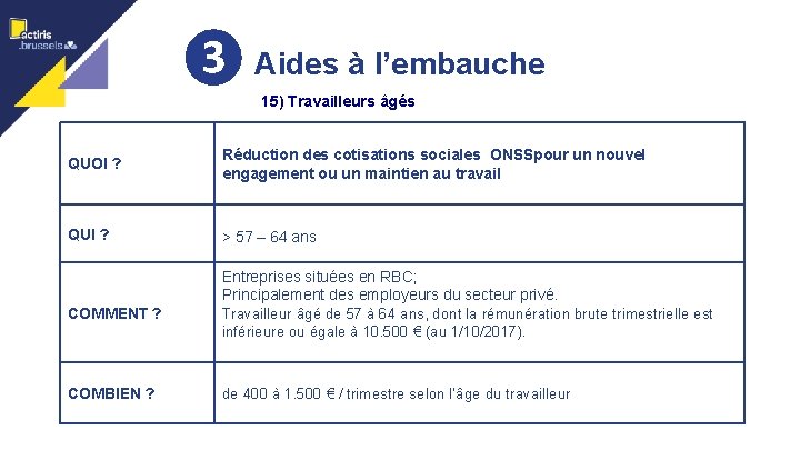 ❸ Aides à l’embauche 22 15) Travailleurs âgés QUOI ? Réduction des cotisations sociales