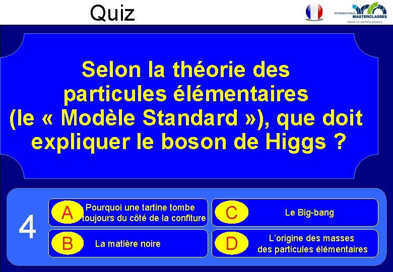 Quiz Selon la théorie des particules élémentaires (le « Modèle Standard » ), que