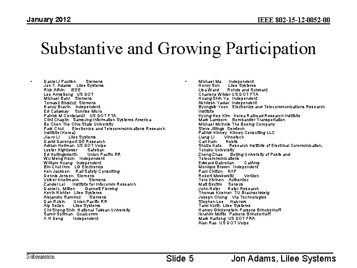January 2012 IEEE 802 -15 -12 -0052 -00 Substantive and Growing Participation • Daniel