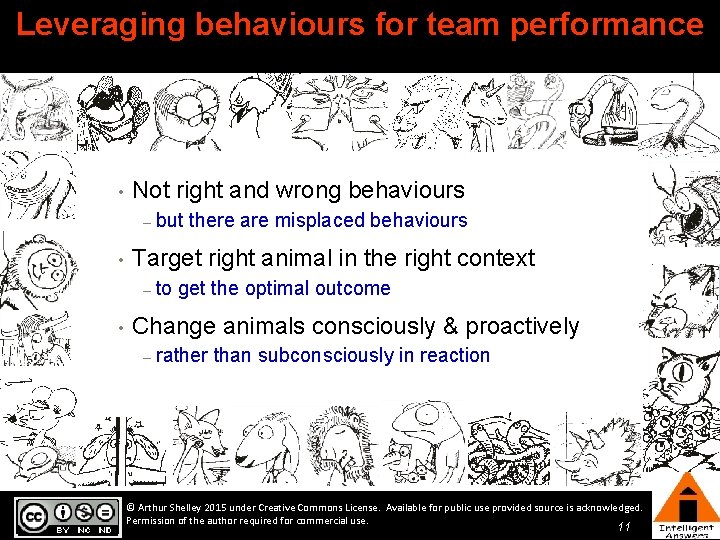 Leveraging behaviours for team performance • Not right and wrong behaviours – • Target Leveraging behaviours for team performance • Not right and wrong behaviours – • Target