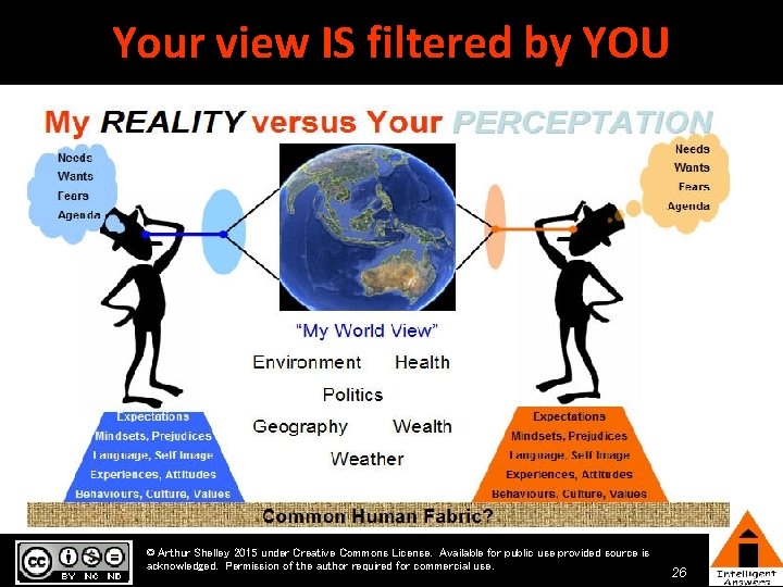 Your view IS filtered by YOU © Arthur Shelley 2015 under Creative Commons License. Your view IS filtered by YOU © Arthur Shelley 2015 under Creative Commons License.