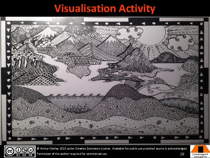 Visualisation Activity © Arthur Shelley 2015 under Creative Commons License. Available for public use Visualisation Activity © Arthur Shelley 2015 under Creative Commons License. Available for public use