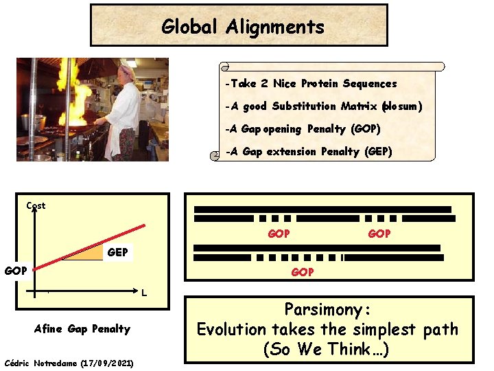 Global Alignments -Take 2 Nice Protein Sequences -A good Substitution Matrix (blosum ) -A