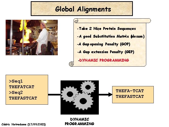 Global Alignments -Take 2 Nice Protein Sequences -A good Substitution Matrix (blosum ) -A