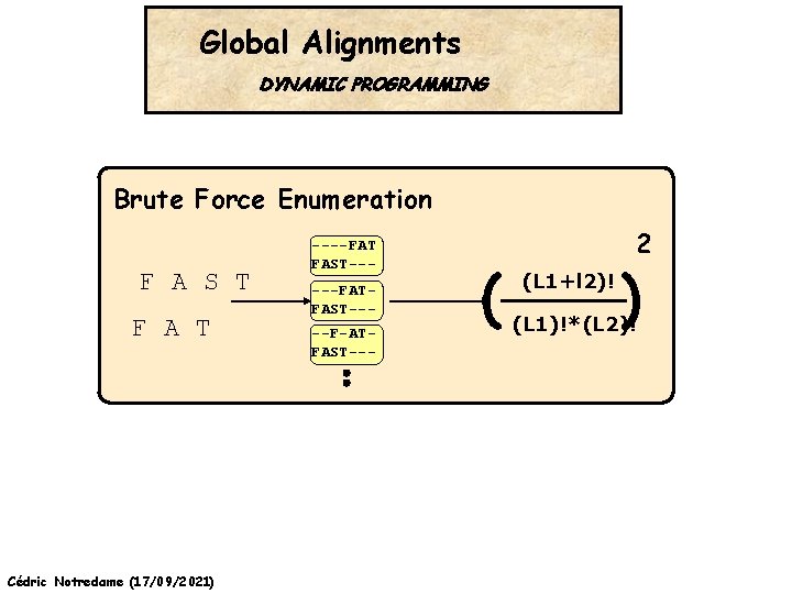 Global Alignments DYNAMIC PROGRAMMING Brute Force Enumeration F A S T F A T