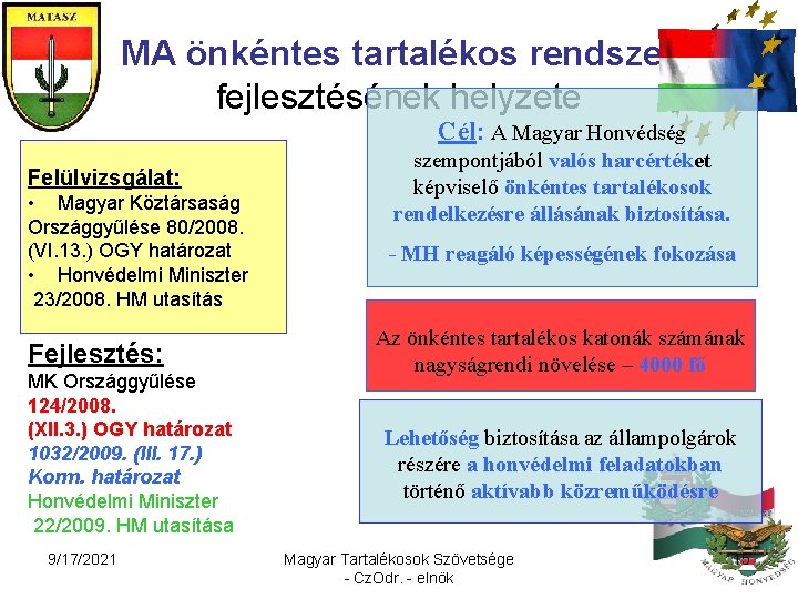 MA önkéntes tartalékos rendszer fejlesztésének helyzete Cél: A Magyar Honvédség Felülvizsgálat: • Magyar Köztársaság