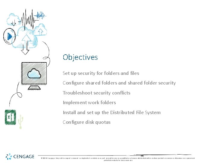 Objectives Set up security for folders and files Configure shared folders and shared folder Objectives Set up security for folders and files Configure shared folders and shared folder