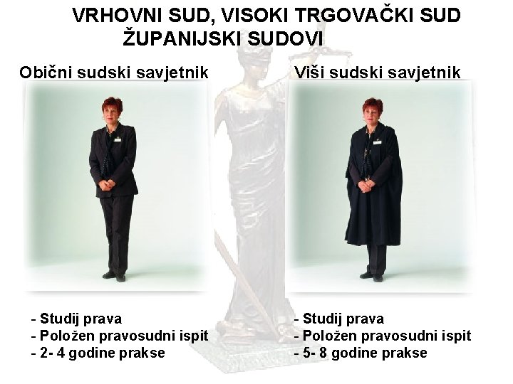 VRHOVNI SUD, VISOKI TRGOVAČKI SUD ŽUPANIJSKI SUDOVI Obični sudski savjetnik - Studij prava -