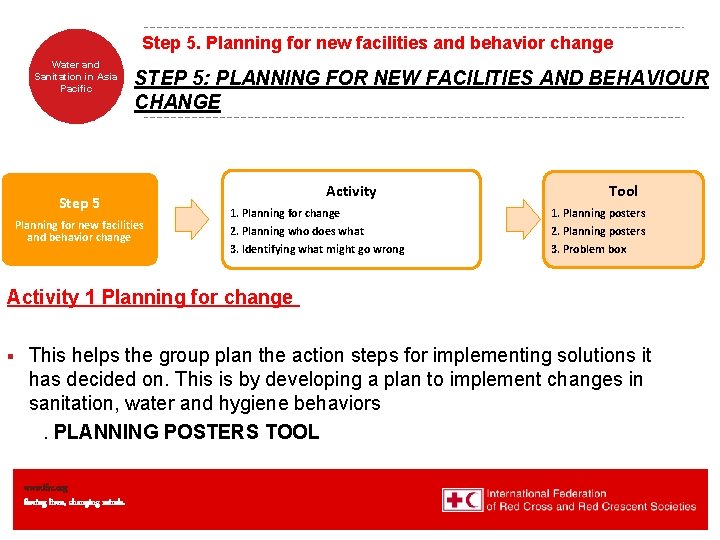 Step 5. Planning for new facilities and behavior change Water and Sanitation in Asia