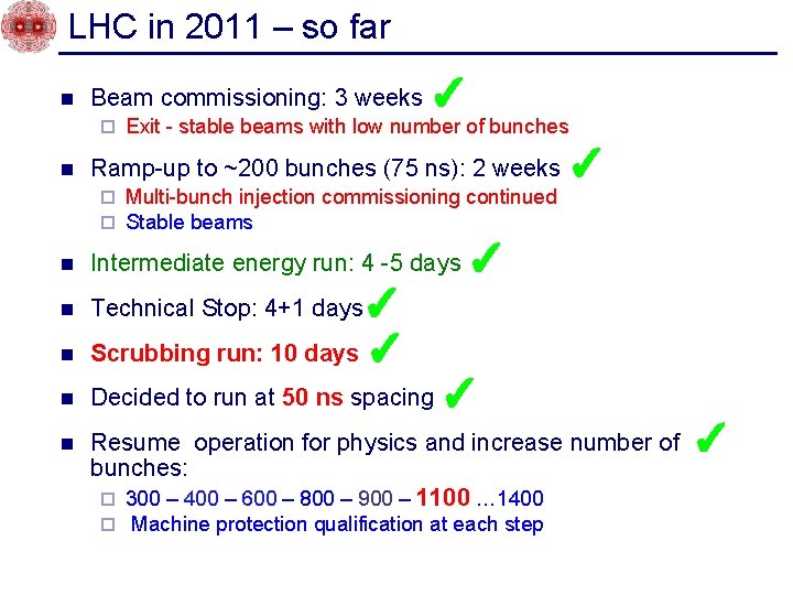 LHC in 2011 – so far n Beam commissioning: 3 weeks ✓ ¨ n