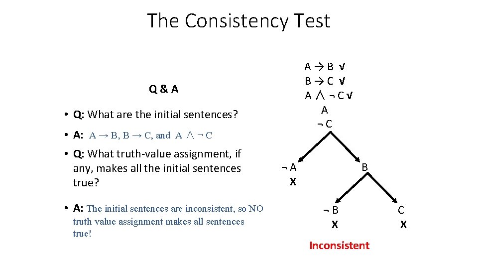 The Consistency Test A→B √ B→C √ A∧¬C√ A ¬C Q&A • Q: What