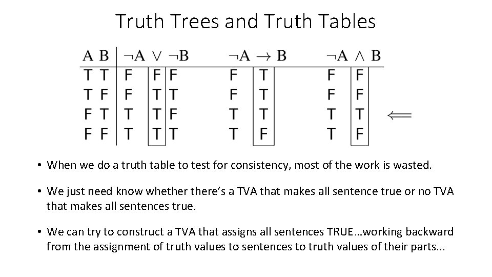 Truth Trees and Truth Tables • When we do a truth table to test