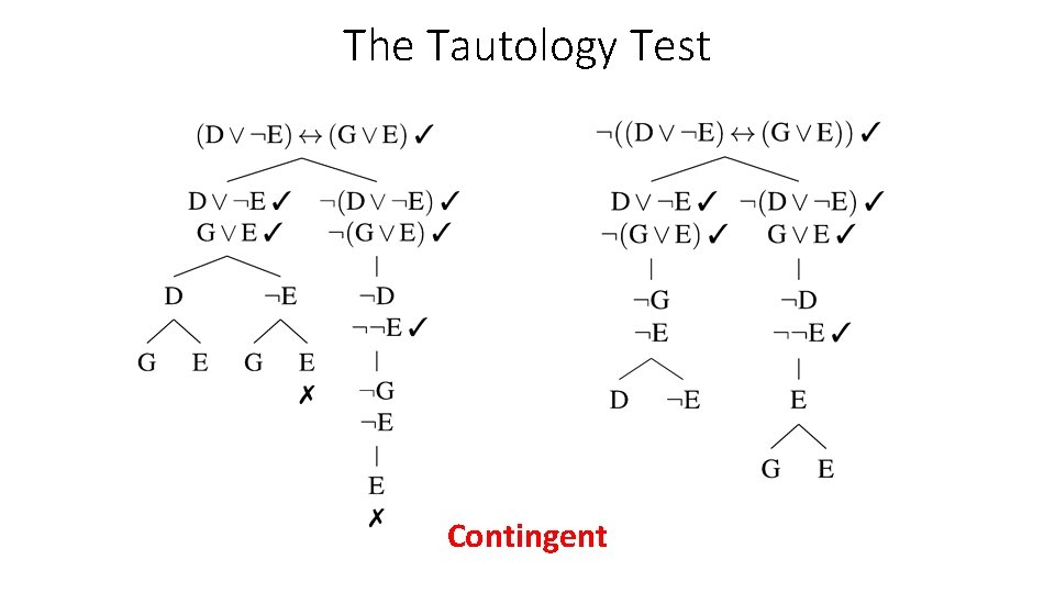 The Tautology Test Contingent 