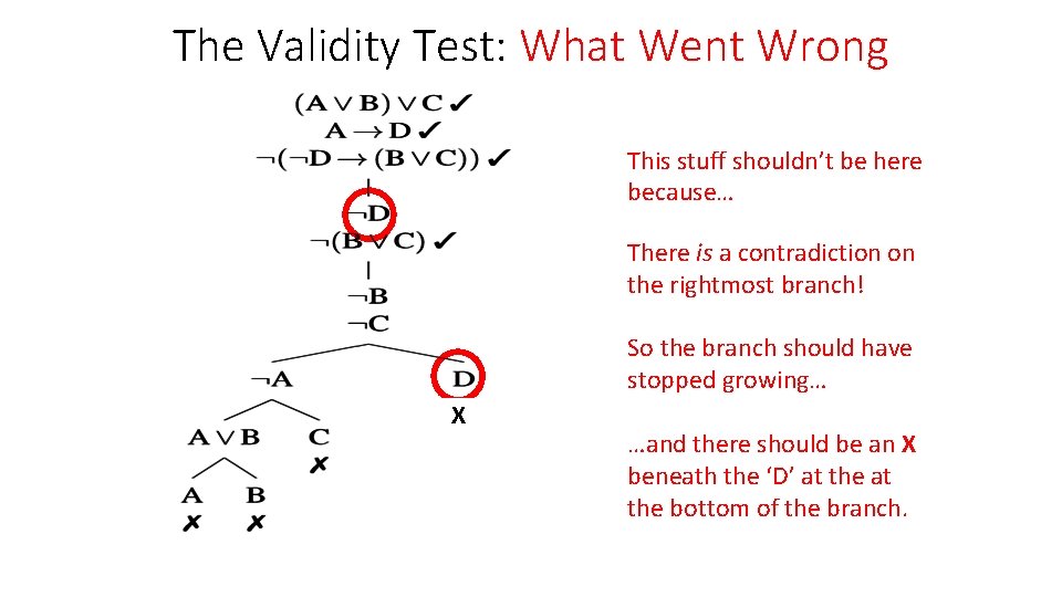 The Validity Test: What Went Wrong This stuff shouldn’t be here because… There is