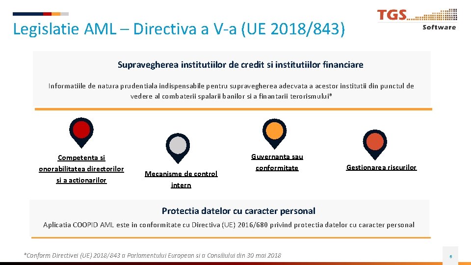 Legislatie AML – Directiva a V-a (UE 2018/843) Supravegherea institutiilor de credit si institutiilor