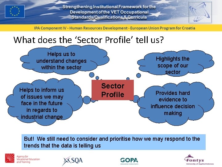 What does the ‘Sector Profile’ tell us? Helps us to understand changes within the