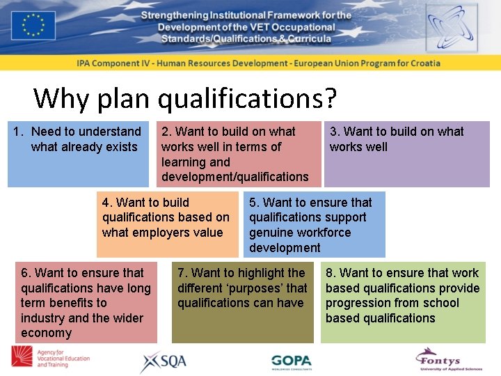 Why plan qualifications? 1. Need to understand what already exists 2. Want to build