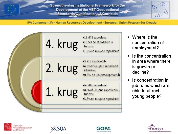 § Where is the concentration of employment? § Is the concentration in area where