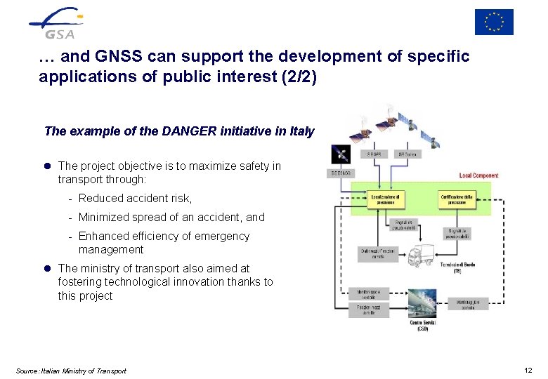 … and GNSS can support the development of specific applications of public interest (2/2)