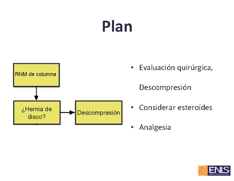 Plan • Evaluación quirúrgica, RNM de columna Descompresión ¿Hernia de disco? Descompresión • Considerar