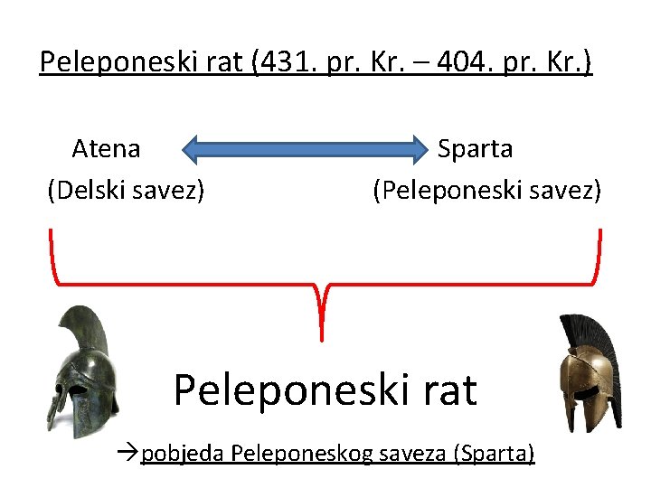 Peleponeski rat (431. pr. Kr. – 404. pr. Kr. ) Atena (Delski savez) Sparta