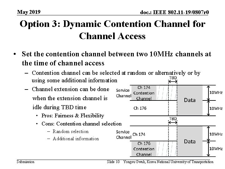 May 2019 doc. : IEEE 802. 11 -19/0807 r 0 Option 3: Dynamic Contention