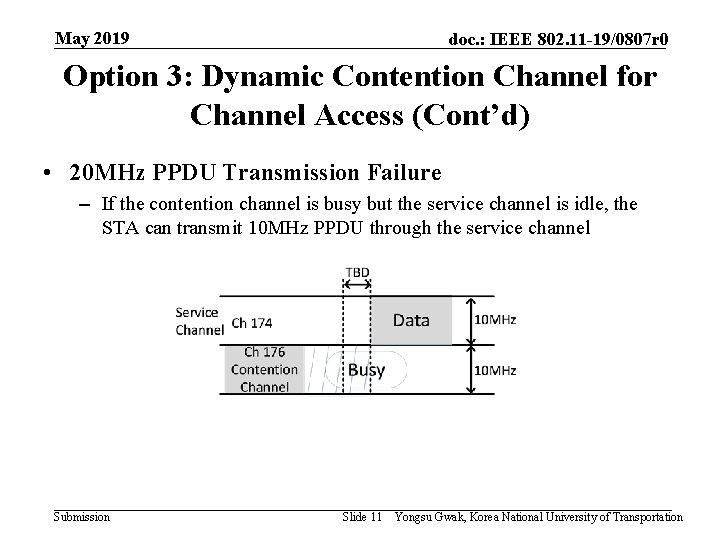 May 2019 doc. : IEEE 802. 11 -19/0807 r 0 Option 3: Dynamic Contention