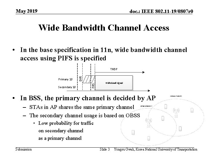 May 2019 doc. : IEEE 802. 11 -19/0807 r 0 Wide Bandwidth Channel Access